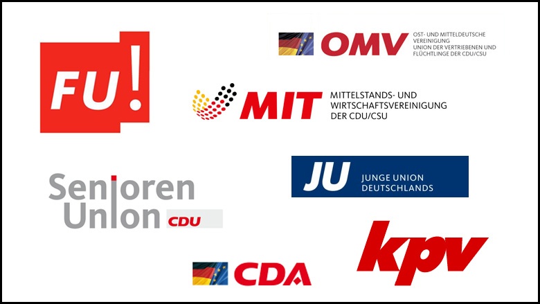 Die Vereinigungen und Organisationen der CDU